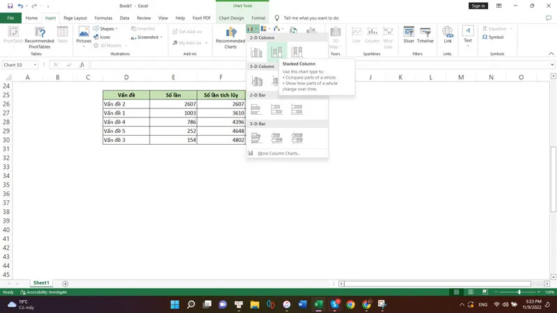 Biểu đồ Pareto là gì trong Excel