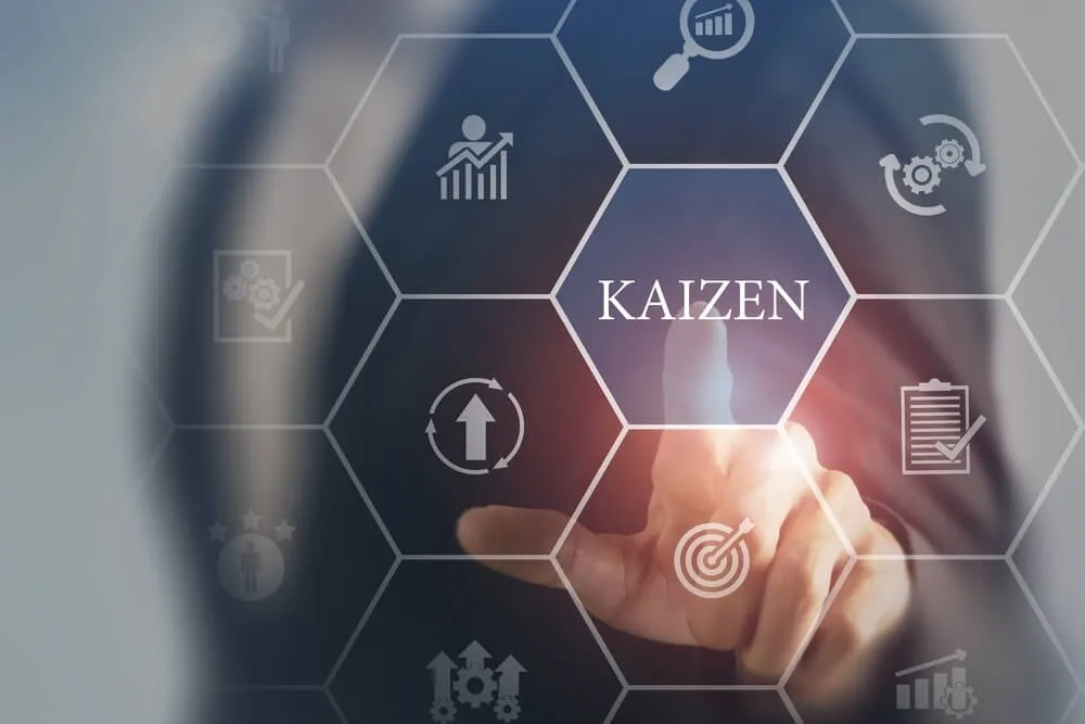 phương pháp kaizen là gì